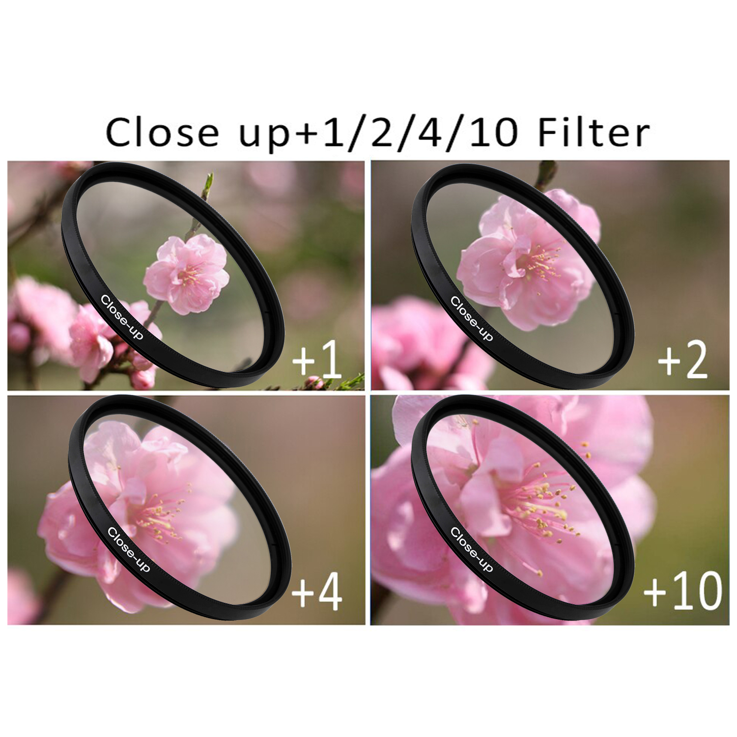 72mm Filter Kit Bundle with Close Up Lens Set, Cleaning Kit, and More