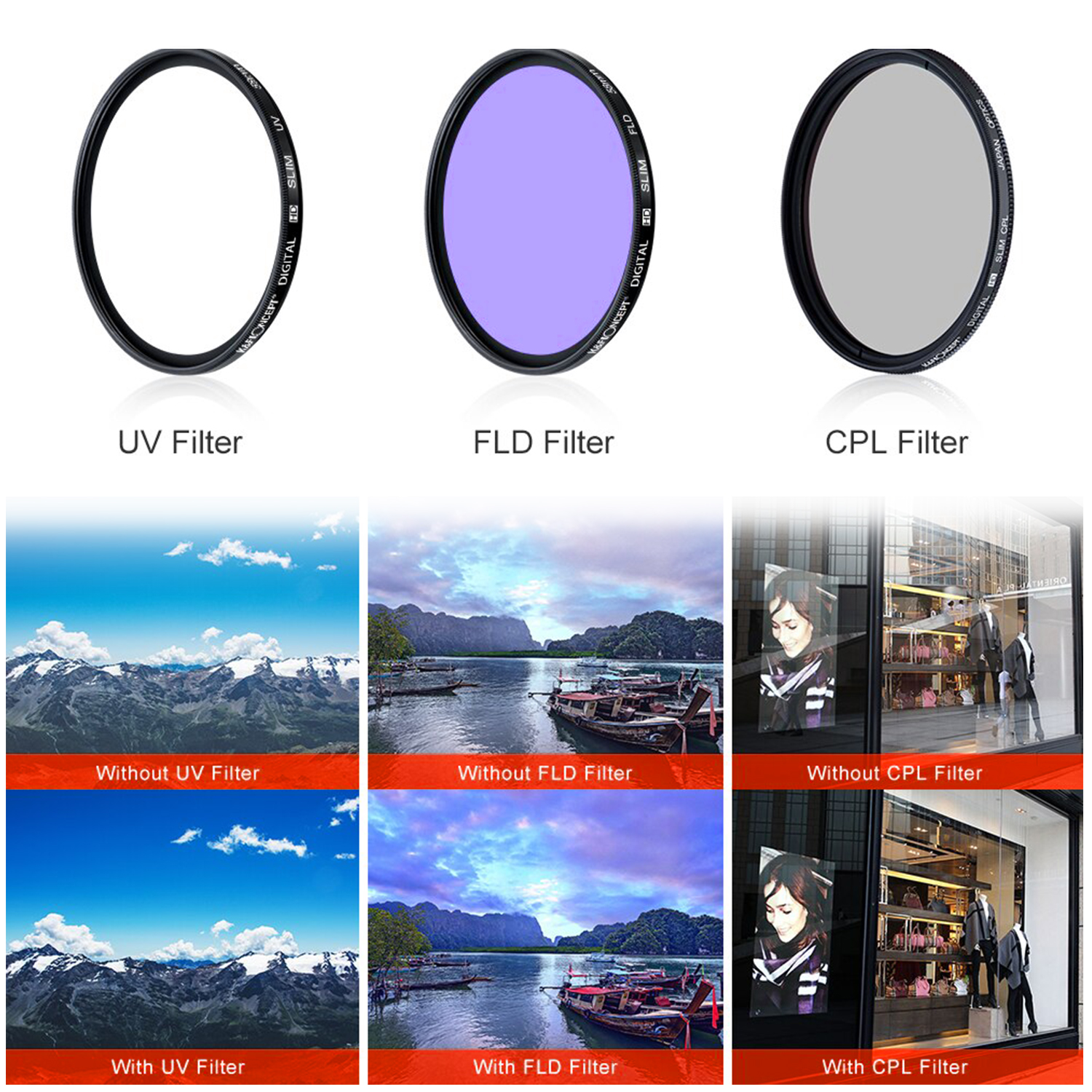72mm Filter Kit Bundle with Close Up Lens Set, Cleaning Kit, and More
