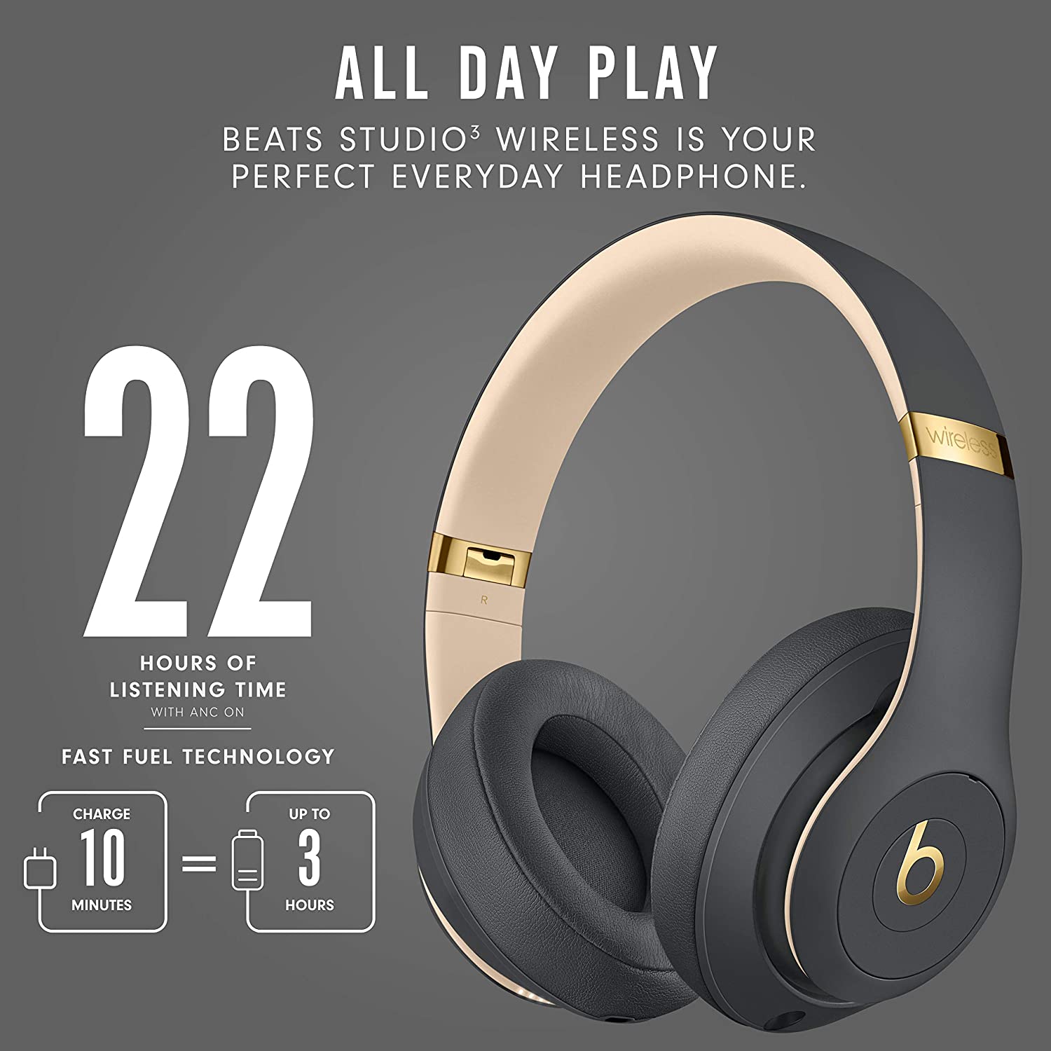 Beats Studio3 Wireless Headphones - 22hr Battery, Microphone (Asst Colors)